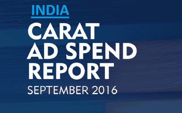 Ad Spend growth in India
