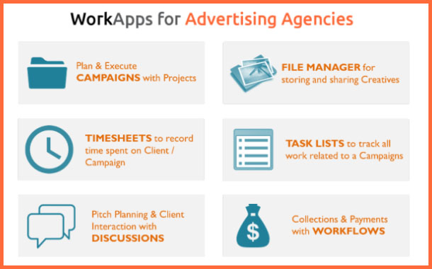 WorkApps product for ad agencies and media groups