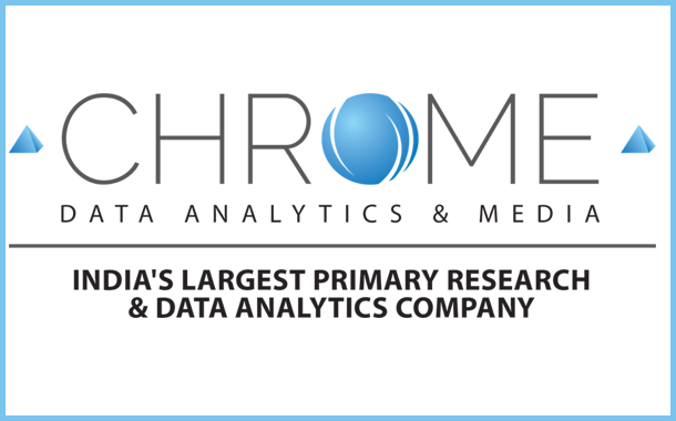 Chrome DM’s Rate Impact Calculator (CRIC) reveals leading Channel Revenue Insights