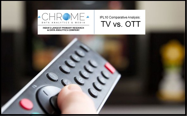 TV vs OTT Comparative Analysis