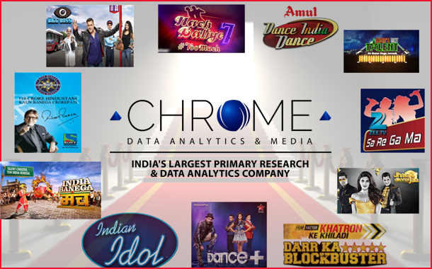 Recall value of Reality Shows