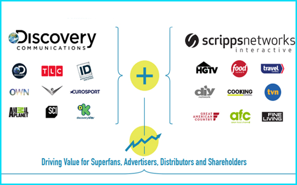 Discovery communications to acquire scripps networks interactive for $14.6 billion
