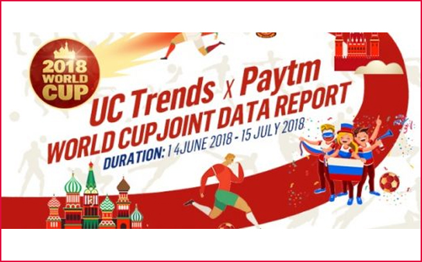 UCWeb Football WC Trends Report: Cristiano Ronaldo Most Popular Player; UC Browser clocks 100 Mn page views and 1.5 Lac hrs spent on video consumption