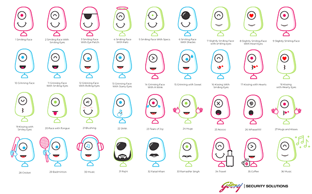 Isobar, Godrej Security Solutions engage Twitter users with ambush marketing on Friendship Day