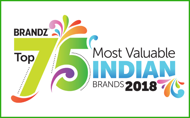 Value of top brands soars 34% on year in BrandZ Most Valuable Indian Brands; HDFC Bank retains top spot