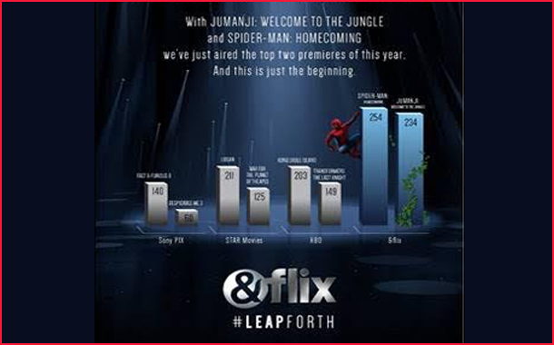 Spider-Man: Homecoming and Jumanji: Welcome to the jungle aired on &flix becomes the most watched premieres of 2018