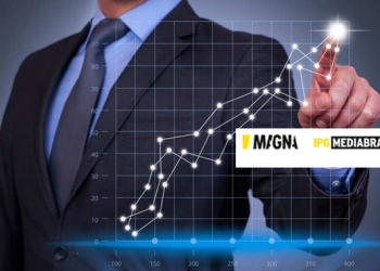 India’s Net Ad sales revenue