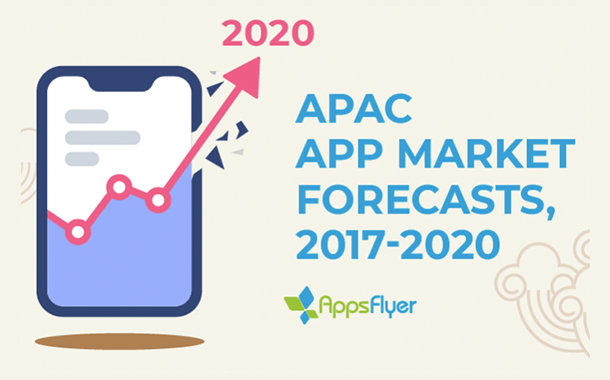 APAC to fuel growth of $64 Billion Global App Install Ad Market: AppsFlyer