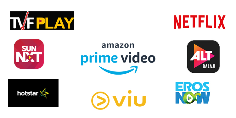 More than 70% Indian consumers watch Amazon Prime ; at least once a week : Study