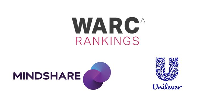 Mindshare Worldwide is top network in WARC Asia's Best of the Best; Unilever is top advertiser - No Conditions Apply among top campaigns