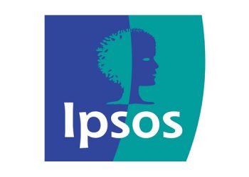 Unemployment topmost worry of urban Indians; inches up further by 3% over last round: Ipsos