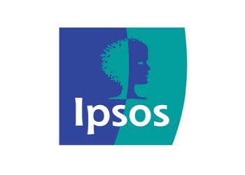 Unemployment emerges as India’s biggest worry, pushes COVID19 to 2nd spot in February: Ipsos survey