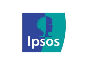 Consumer Confidence sees a robust 2.9 percentage points surge in Aug 2021: Refinitiv-Ipsos India monthly PCSI