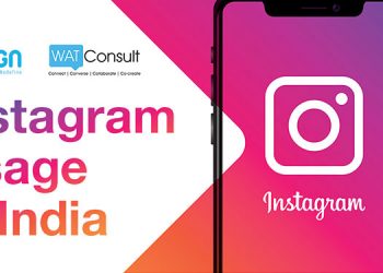 WATConsult Report: 84% Of Instagram Users are likely to Shop Using the Platform