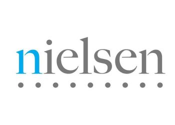 Rural India grew 3X of All India in June 2020