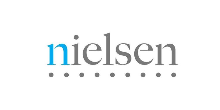 Rural India grew 3X of All India in June 2020