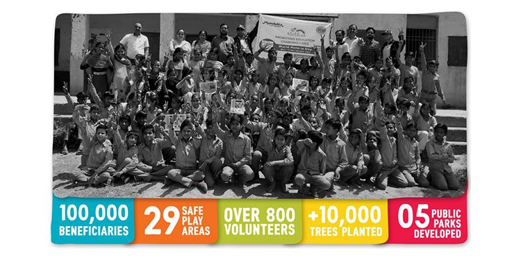 Mondelez India’s National CSR Program ‘Shubh Aarambh’ Completes Five Years