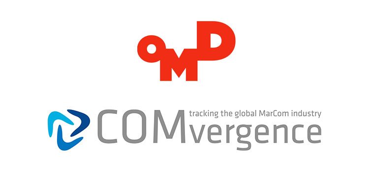 OMD Retains tops Global Media Agency Title for 2019: COMvergence global billings ranking report