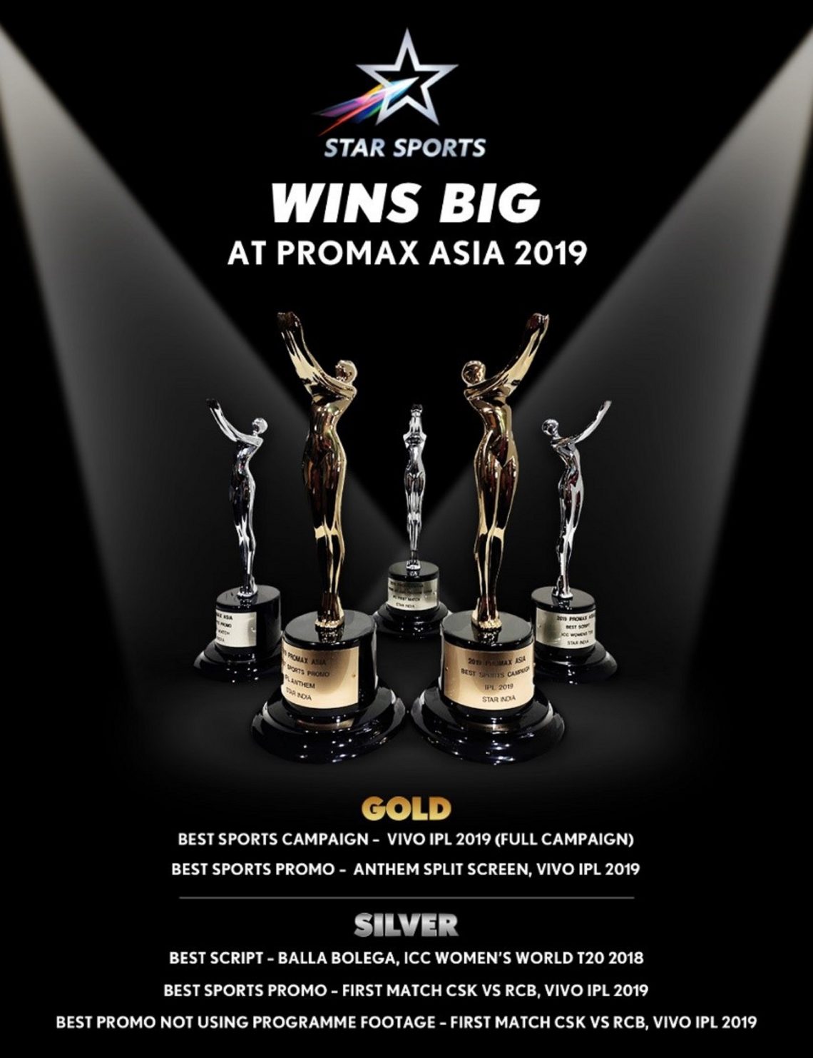 Star Sports wins big at Promax Asia Awards 2019