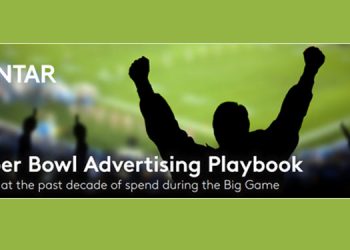 Super Bowl Ad Rates reached $4.51 million for a 30-Second spot in 2019