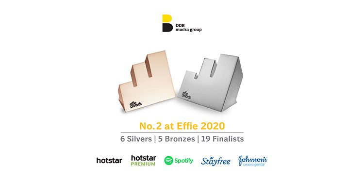 DDB Mudra Group at No.2 at Effie India 2020