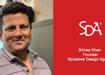 How Digital Marketing is Transforming the Future for some Industries