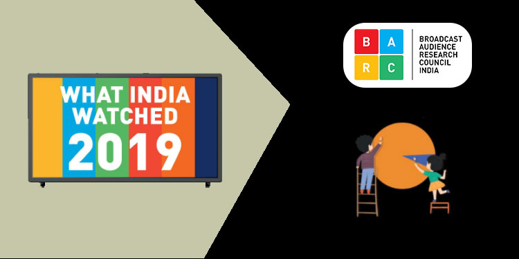 200 BN minutes or 6% is the All India average of Kids’ TV viewership in India: BARC