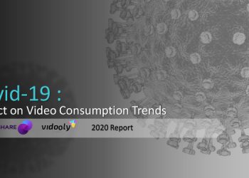 YouTube has seen a 20.5% surge in subscribers-base in a span of 45 days of lockdown: Report