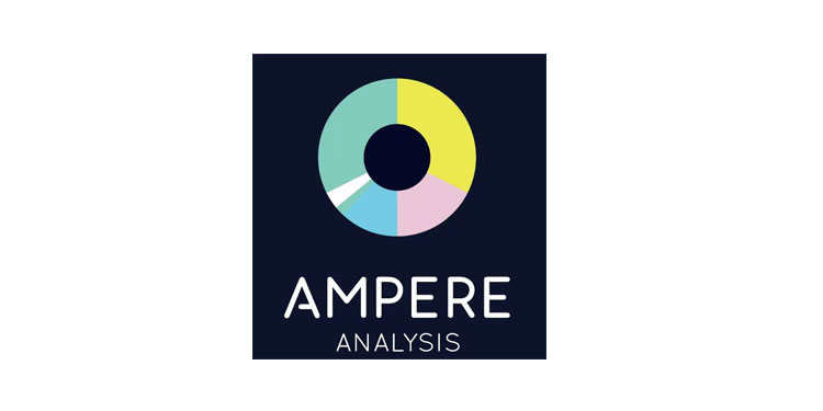 One in Seven OTT Homes “Borrowing” Accounts; a rising trend: Ampere Analysis