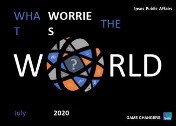 Pessimism rife among global citizens, 61% say country on wrong track; 60% of urban Indians believe country moving in right direction: Ipsos