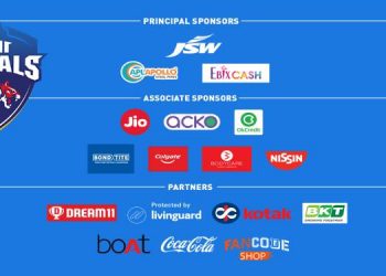 Sponsors and growing brand valuation boost Delhi Capitals’ revenue