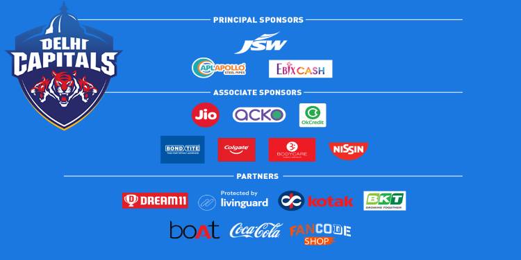 Sponsors and growing brand valuation boost Delhi Capitals’ revenue