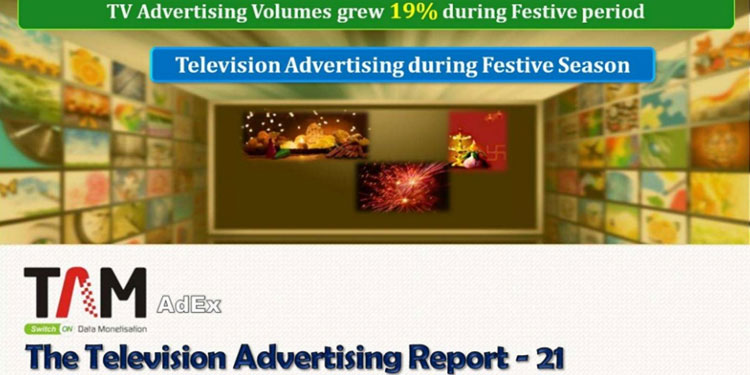 TV Advertising Volumes grew 19% during Festive period