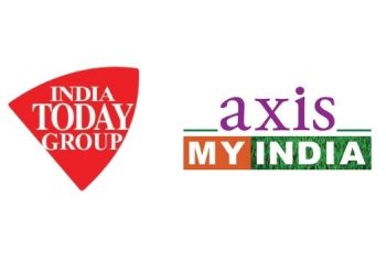 India Today-Axis-My-India exit polls get Gujarat, Himachal Pradesh results spot on