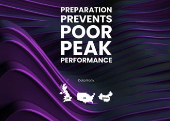 Online marketplaces continued to dominate 2021’s sales, but social commerce has become a vital part of digital sales: Wunderman Thompson Report