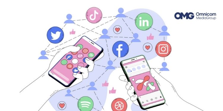 Only 2.1 pc Gen-Z follow celebrities, 97.9 pc pick influencers: OMG Content Study