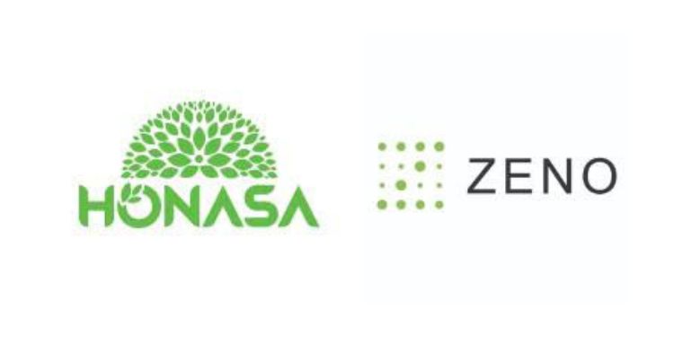 _Honasa awards The Derma Co. and Aqualogica PR Mandates to Zeno Group