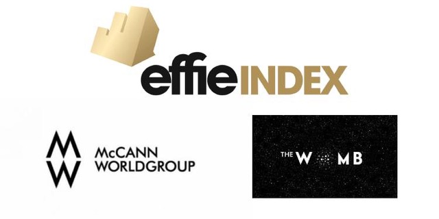 Effie Index 2021: McCann Worldgroup India, The Womb Communications in the list