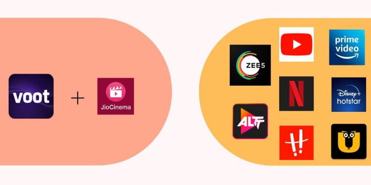 How will Jio's SVOD entry impact streaming ecosystem in India?