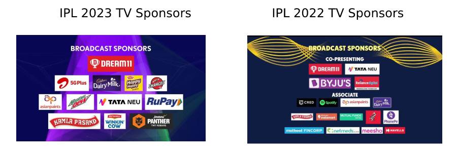 IPL Sponsors 2022-23