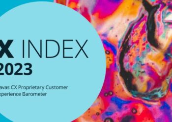 Indian brands improve CX scores, but consumers still expect a lot more: Report