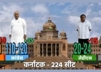 India TV-CNX exit poll results announced