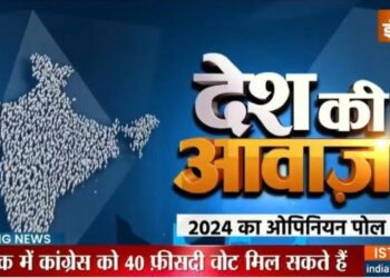 India TV-CNX poll predicts, Modi-led NDA may get clear majority with 318 LS seats, if polls are held now