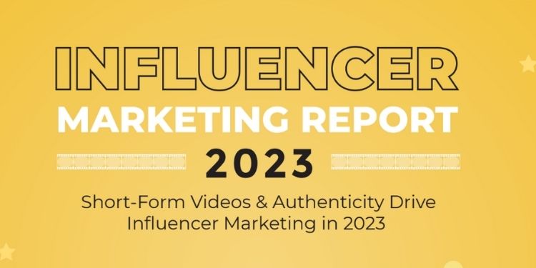 92 pc influencers prefer short form videos, says Influencer Marketing Report 2023