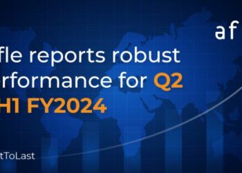 Affle posts consol net profit of Rs 66.8 crore for Jul-Sep, up 13.8 pc on year