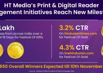HT Media’s Print & Digital Reader Engagement Initiatives Spark Excitement Across India