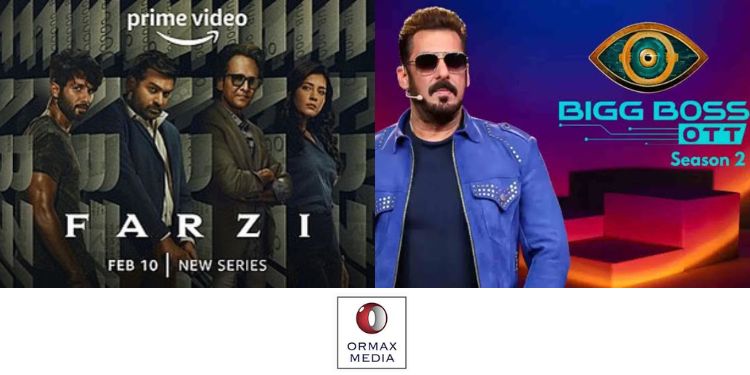 Farzi emerges as most-watched SVOD series in India with 37.1 mn viewership in 2023