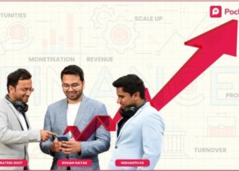Pocket FM’s India arm registers 647% revenue growth, losses contracts by 56% in FY 2023