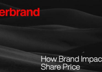 67% of analysed S&P 500 companies may be inaccurately valued: Interbrand Research