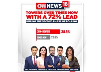 BARC Ratings: CNN-News18 dominates with 72% lead over Times Now during second phase of Elections